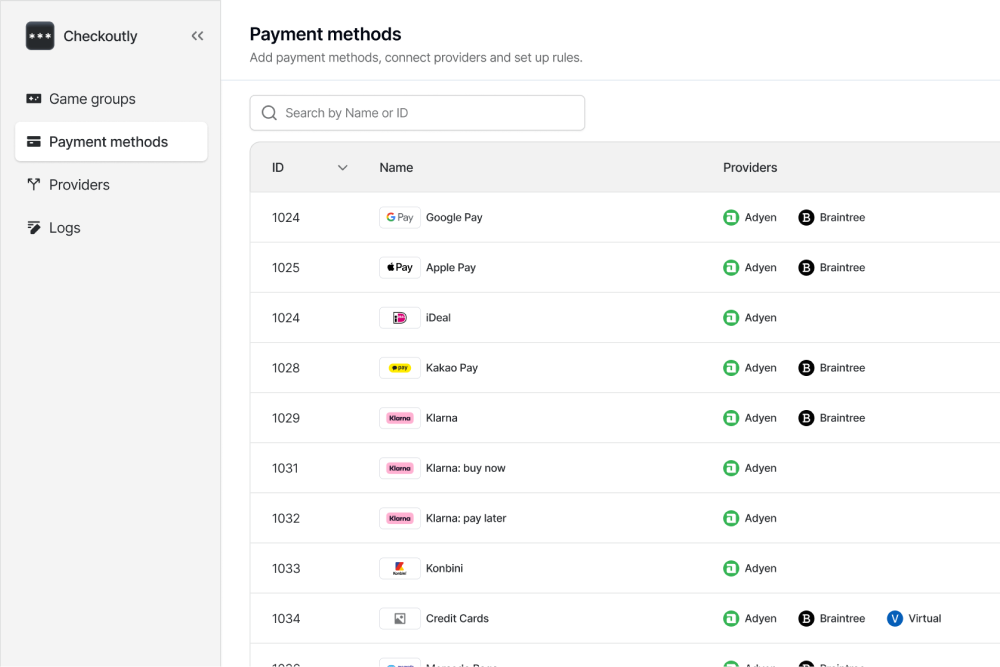 Checkout management interface